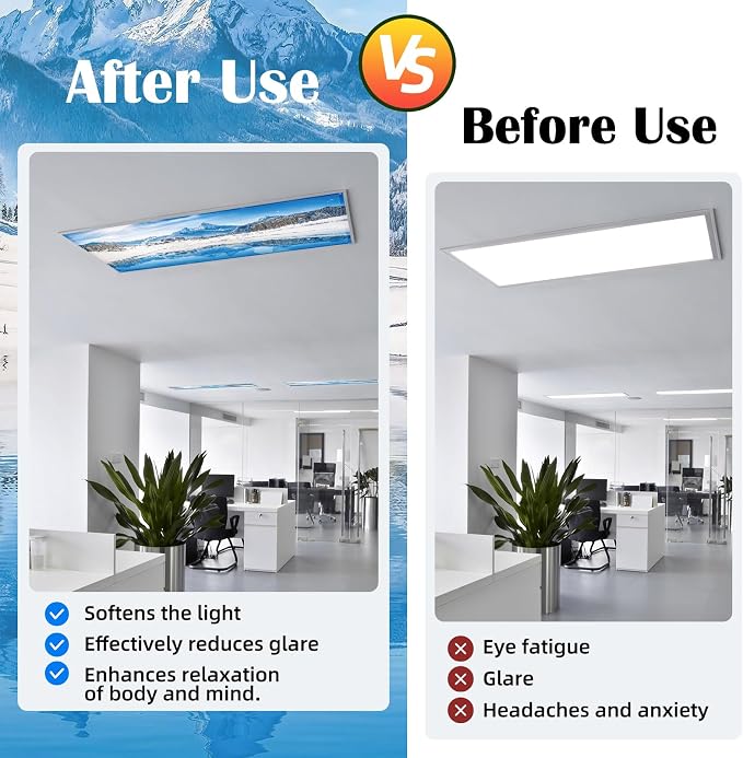 ANGSYLTH 2 Pcs Fluorescent Light Covers - Image 3