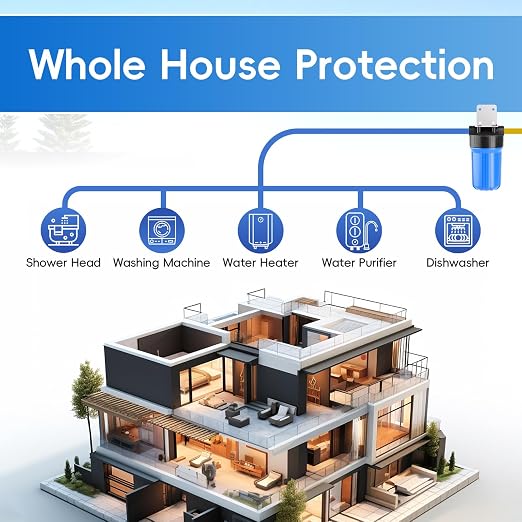 iSpring HB18B Whole House Water Filter Housing - Image 6