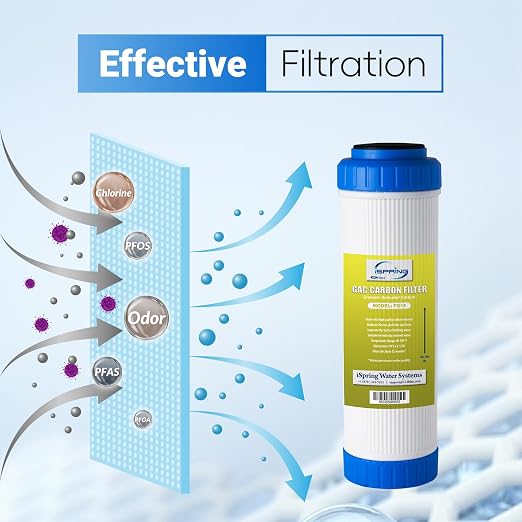 iSpring FG15 10"x2.5" Water Filter Replacement - Image 2