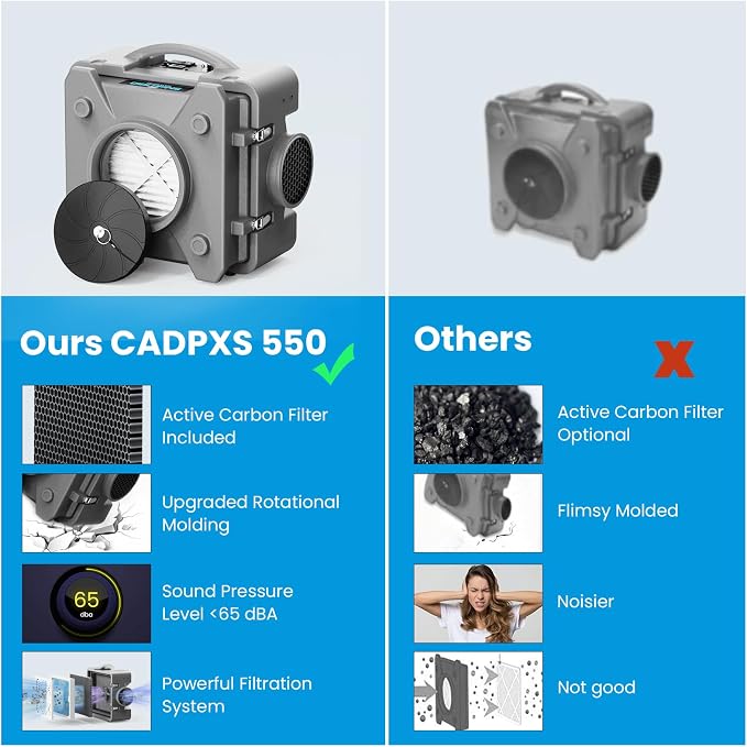 CADPXS Shield-550 Negative Machine Airbourne Cleaner HEPA Scrubber Water Damage - Image 10