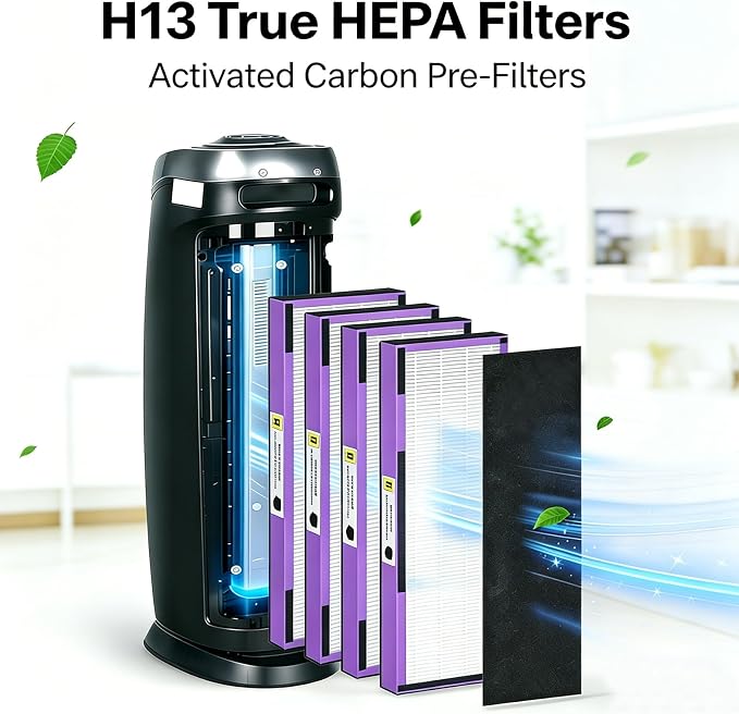 FLT4850PT HEPA Filter B Pet Replacement Compatible - Image 2