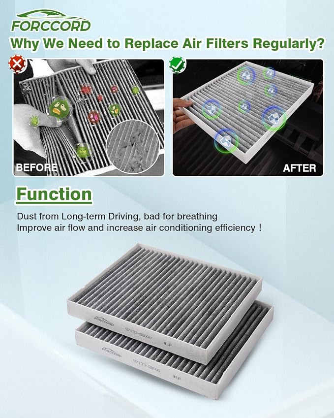 2-Pack HEPA Cabin Air Filter Fits - Image 6