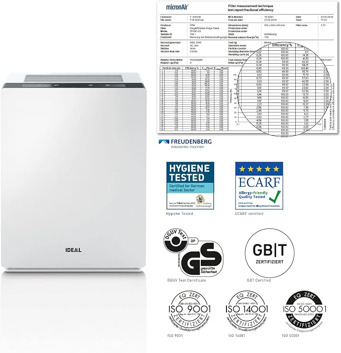 AP60 PRO Air Purifier - Image 4