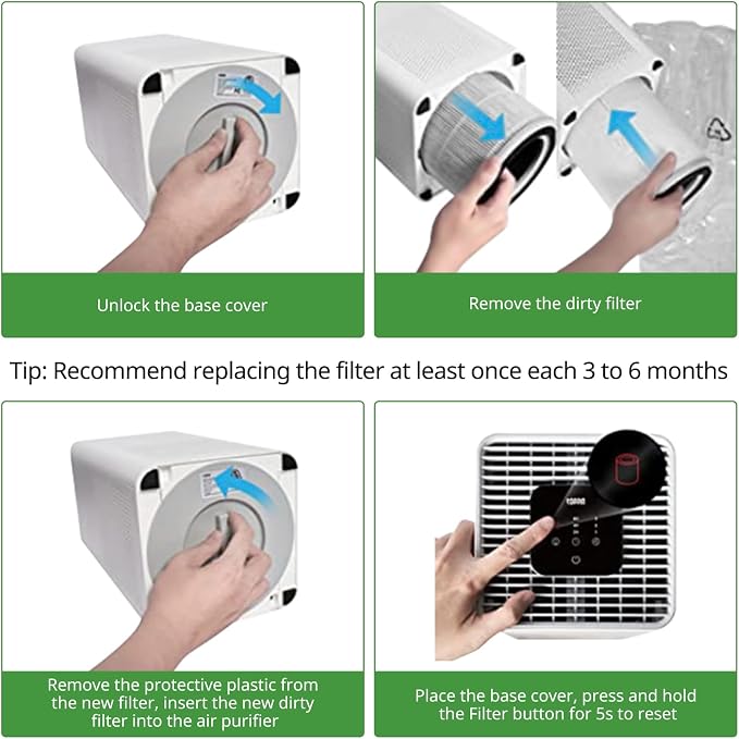 TPAP001 Replacement Filter, Only Compatible - Image 8
