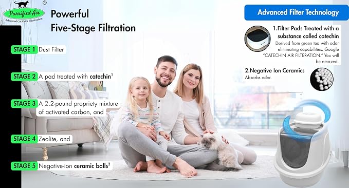 Product Bundle A - Image 9