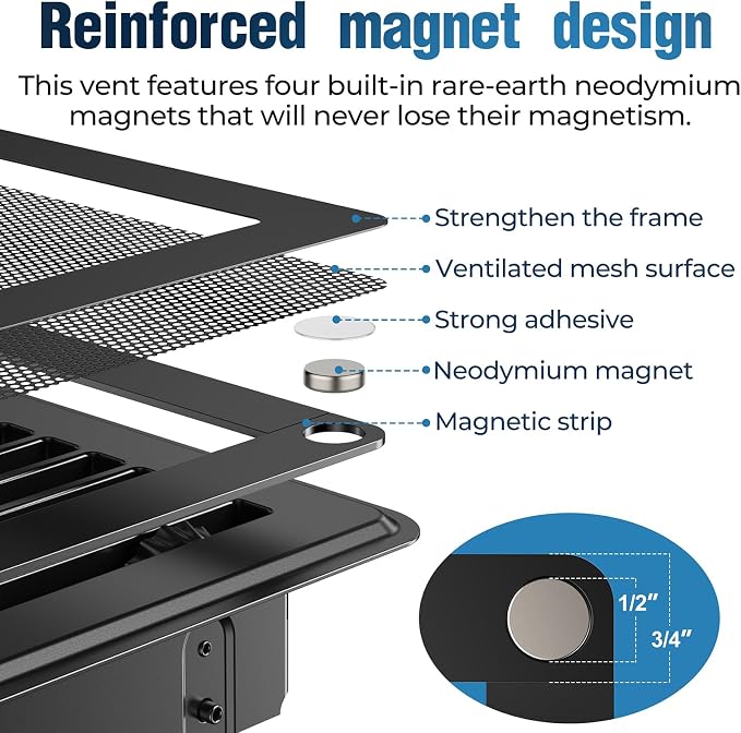 Magnetic Vent Covers with Vent Screen 7x11.3 Inch, Ceiling Air Vents to Block - Image 3