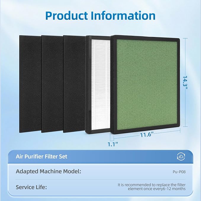 PU-P08 Replacement Filter Compatible - Image 6