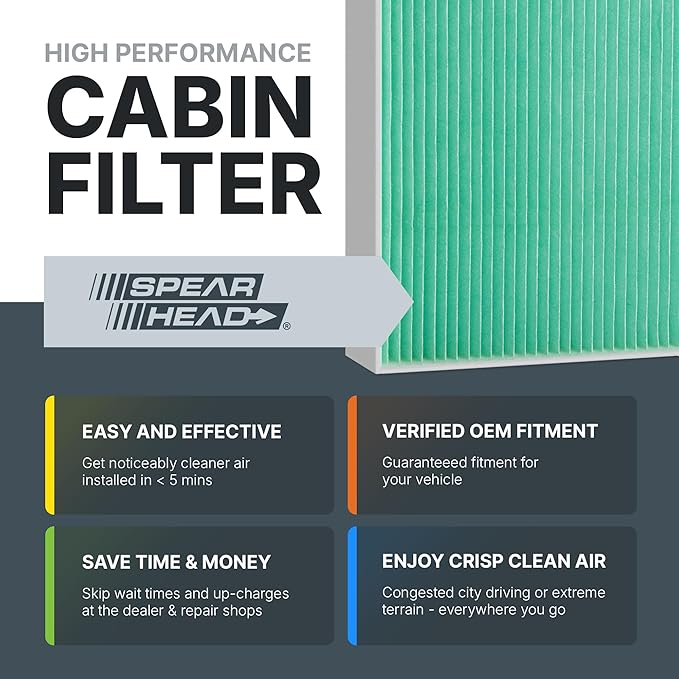 Spearhead HEPA Breathe Easy Cabin Filter - Image 3