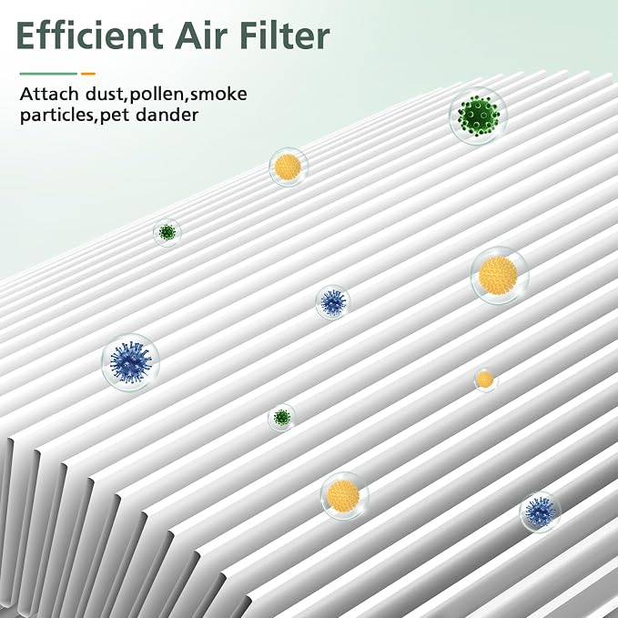 Blue Pure 511 Replacement Filter Compatible - Image 6