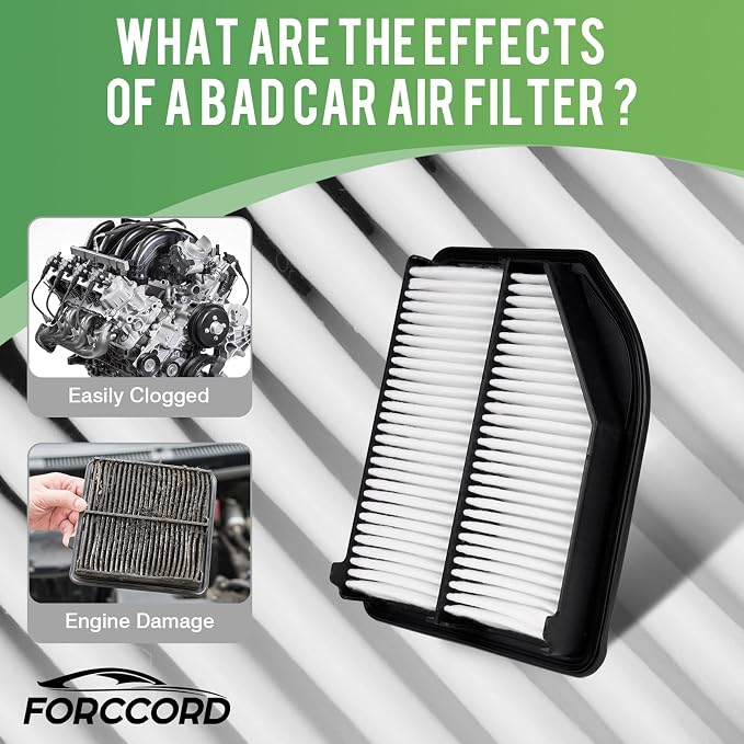 Cabin & Engine Air Filter Combo Fit - Image 4