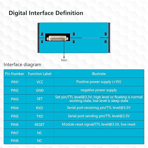 PMS5003 Digital Particle Concentration Laser Sensor/High Precision Laser Sensor - Image 4