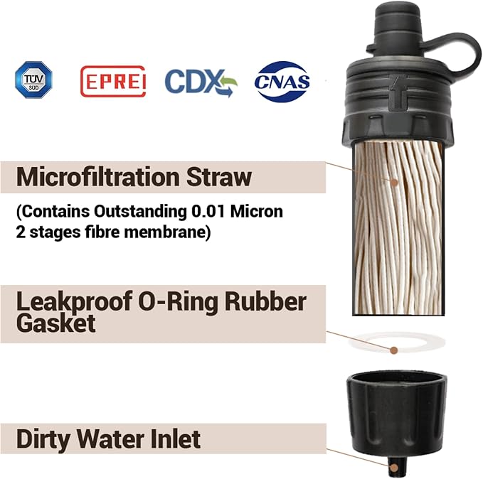 Mini Water Filter NatureNova Portable Emergency Water Filtration System Hiking - Image 3