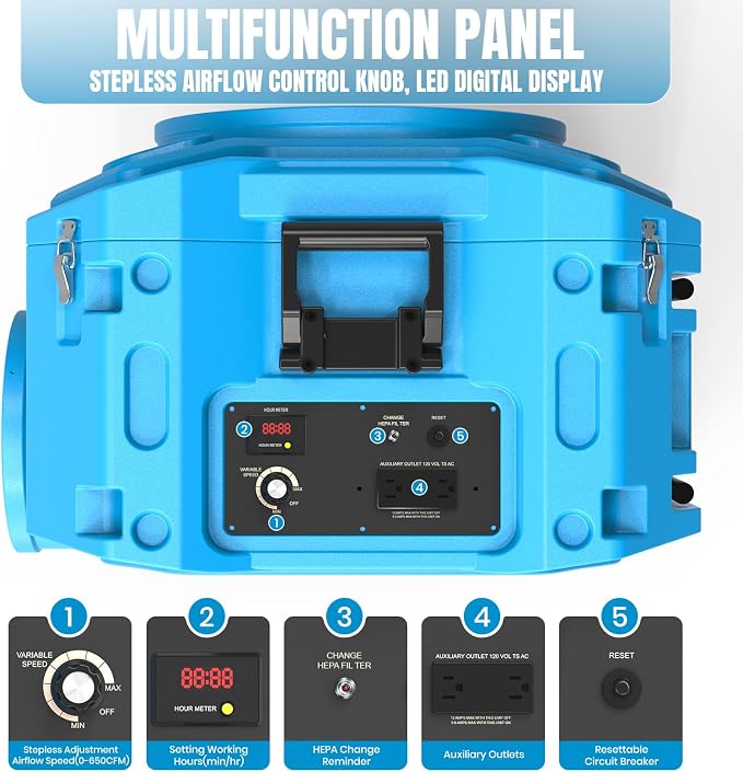 Air Scrubber with 3-Stage Filtration, 650CFM HEPA Air Scrubber Negative Air - Image 4