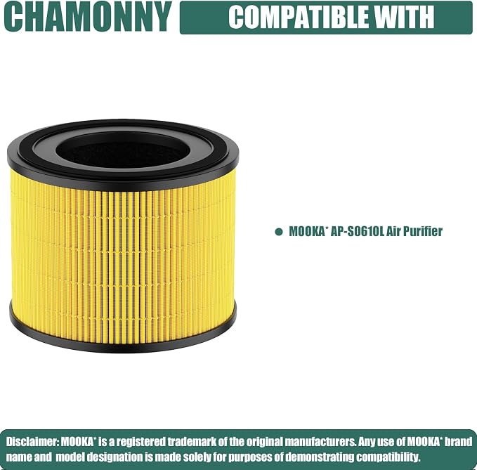 AP-S0610L Pet Care Filter Replacement, Compatible - Image 2
