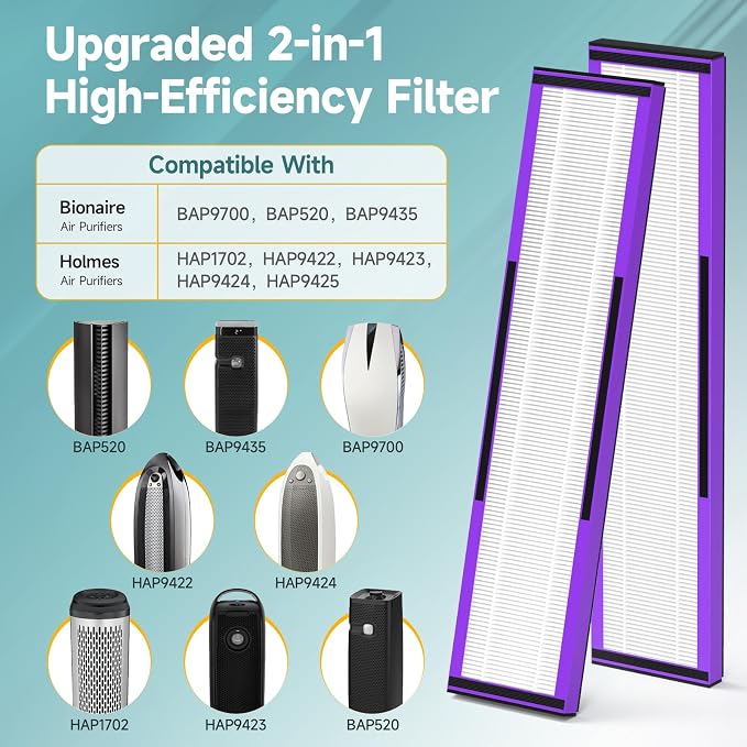 2-Pack Upgraded 2-in-1 Replacement Filter Compatible - Image 2