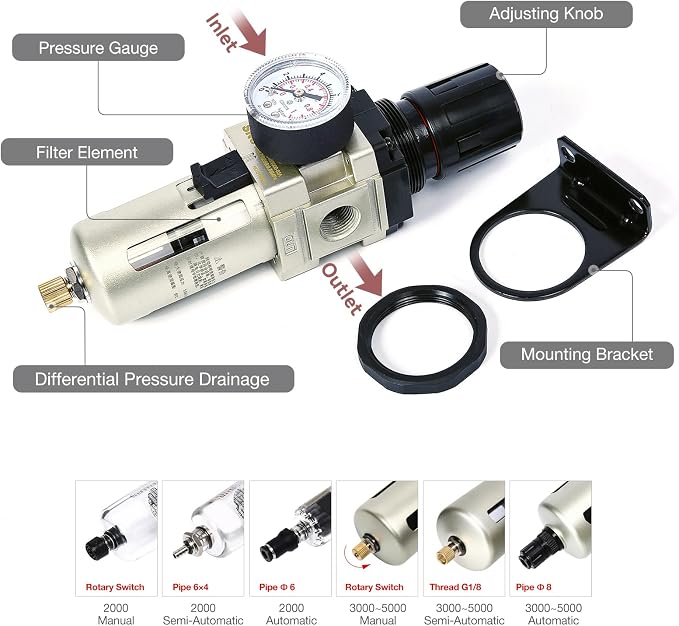 SNS Compressed Air Filter Regulator Piggyback Combo 3/8''NPT- Poly Bowl - Image 3