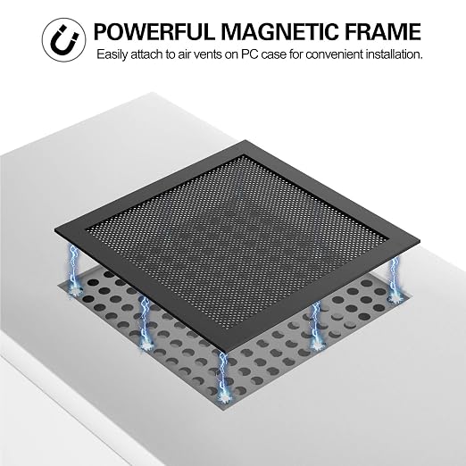 MoKo 140mm Dust Filter for Computer Cooler Fan, Magnetic Frame PC Fan Dust Mesh - Image 3