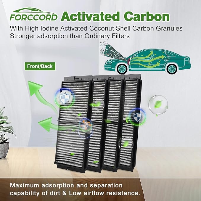 4-PACK HEPA Cabin Air Filter Fits - Image 4