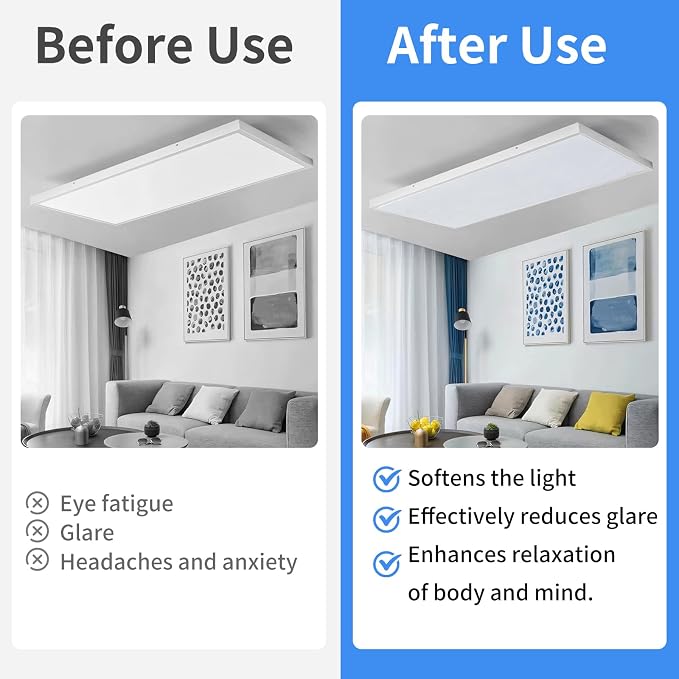 Torixqi 4 Pcs Fluorescent Light Covers - Image 3