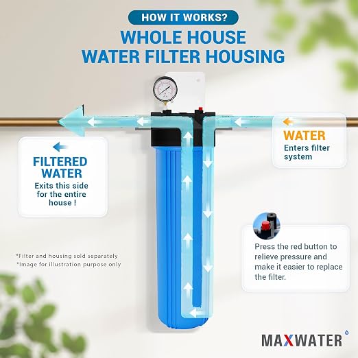 Max Water 20" x 4.5" Whole House Water Filter Housing, Big Filter Blue - Image 5