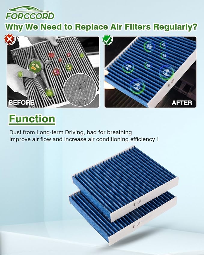 Cabin & Engine Air Filter Fit for 2010-2015 Toyota Prius L4 1.8L, Prius Plug-In - Image 6