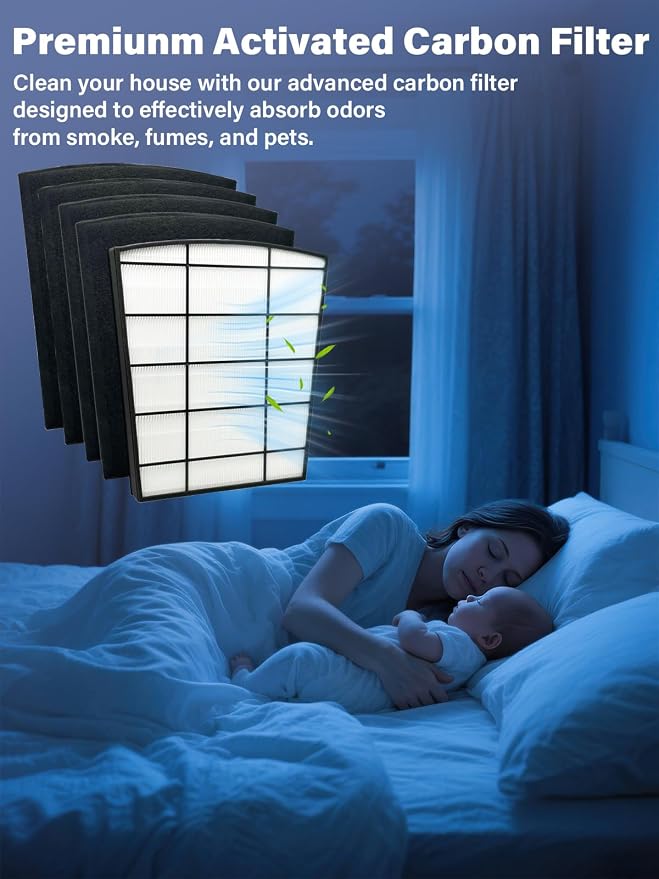 Filter Kit Compatible with Hunter HP800 Series Air Purifier, 1 Main Filter & 4 - Image 5