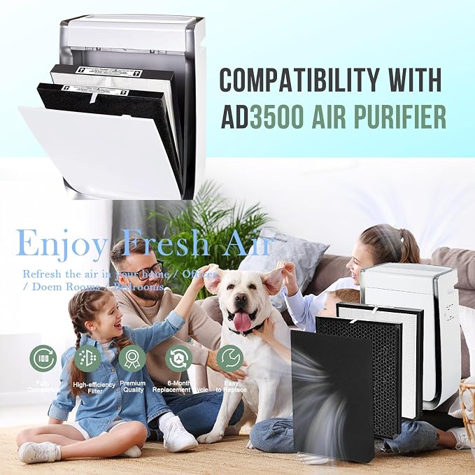 Filters Replacement Set for AD3500 Compatible - Image 2