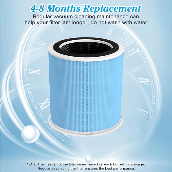 Smoke Wildfire Filter H14 Replacement Filter Compatible - Image 6
