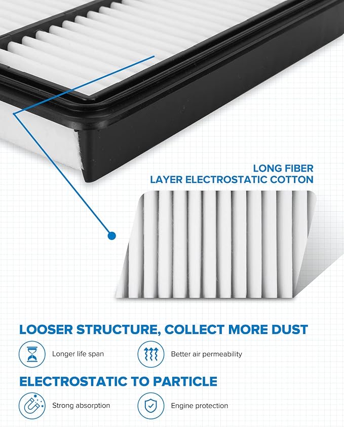 PHILTOP Engine Air Filter CA11259 Replacement - Image 3