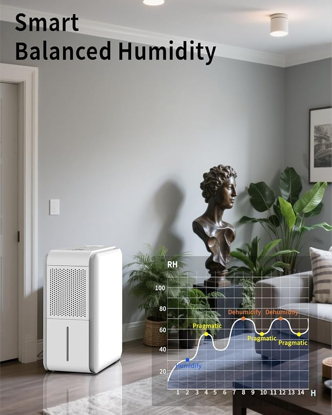 4 in1 Dehumidifier Humidifier Air Purifier - Image 4
