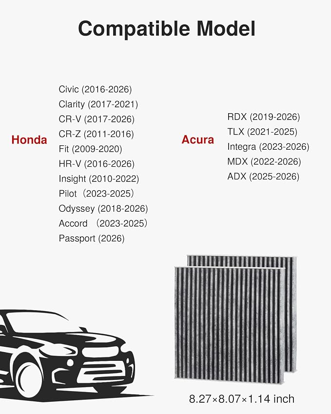 Puroma 2 Pack Cabin Air Filter - Image 2