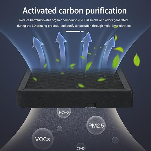 2PCS Air Filter for Bambu Lab H2D/H2S/H2D Laser, 3D Printer Activated Carbon - Image 4