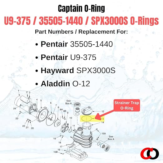Captain O-Ring – Replacement U9-375/35505-1440 / SPX3000S / O-12 O-Rings - Image 2