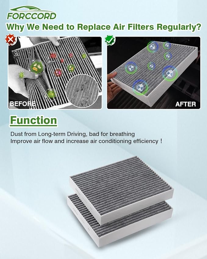 2-Pack HEPA Cabin Air Filter Fits - Image 5