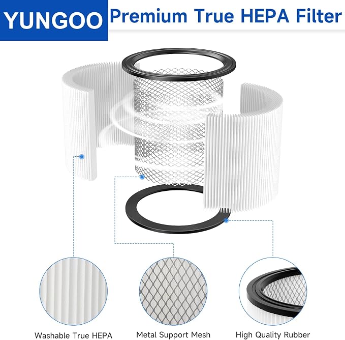Replacement Cartridge Filter Compatible - Image 4