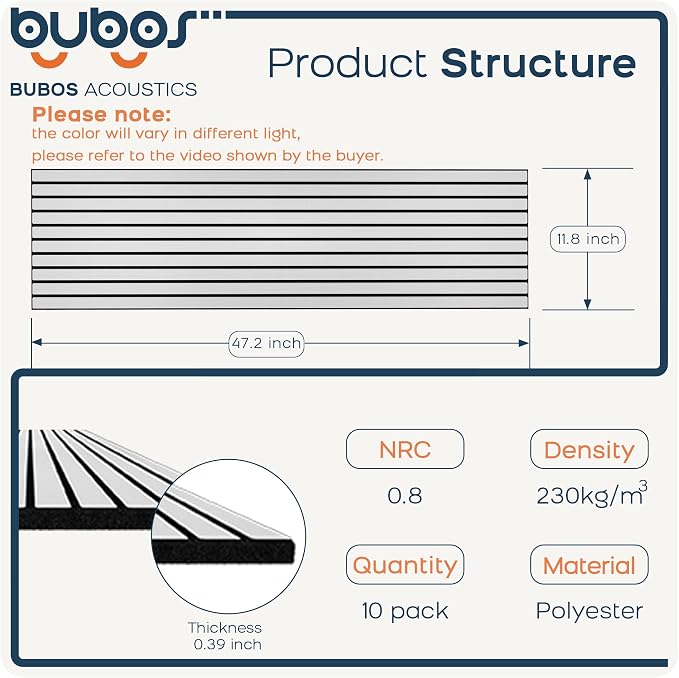 BUBOS 10 Pack Large Acoustic Panels, Decorative Self-Adhesive Acoustical Wall - Image 2