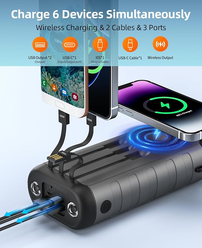 Solar Charger, 59800mAh Portable Power Bank - Image 2