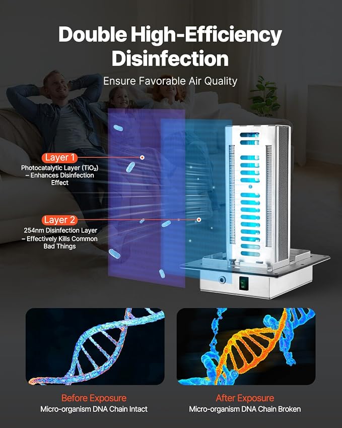 VEVOR HVAC Air Purifier Whole House, 18W 9inch, Light in Duct - Image 2