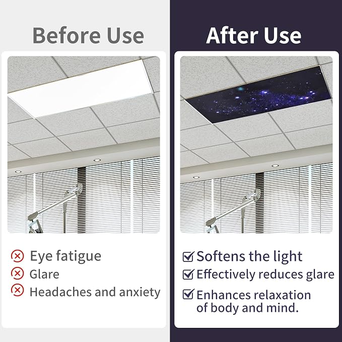 Torixqi 4 Pcs Fluorescent Light Covers - Image 3