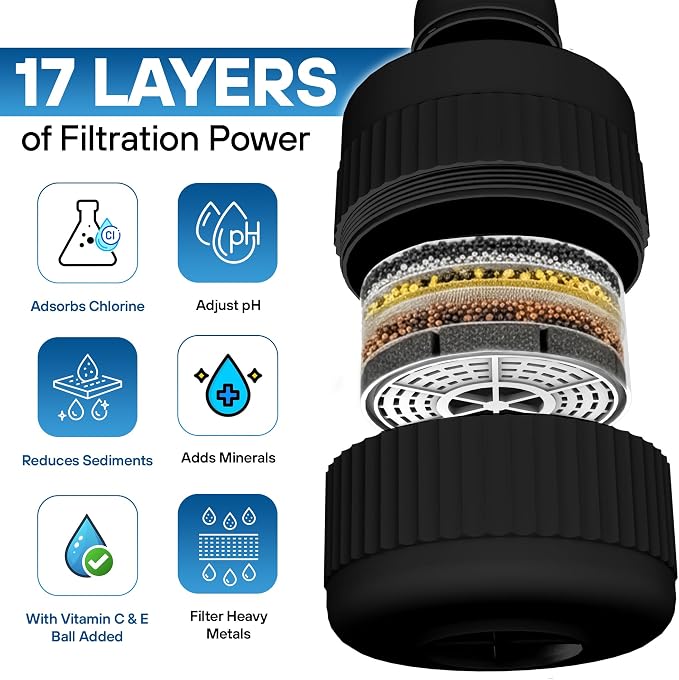 Engineered with an Advanced 17-STAGE System, This Bath Filter - Image 3