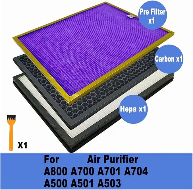 Replacement Filter Set，Compatible - Image 2