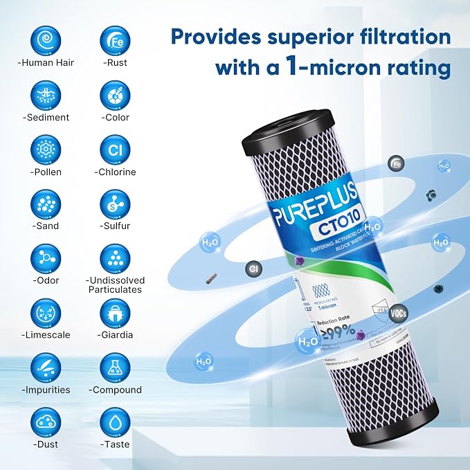 1 Micron 2.5" x 10" Whole House CTO Carbon Water Filter Cartridge Replacement - Image 4