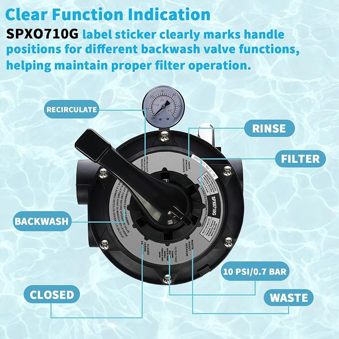 SPX0710G Sand Filter Valve Label Sticker Compatible - Image 4
