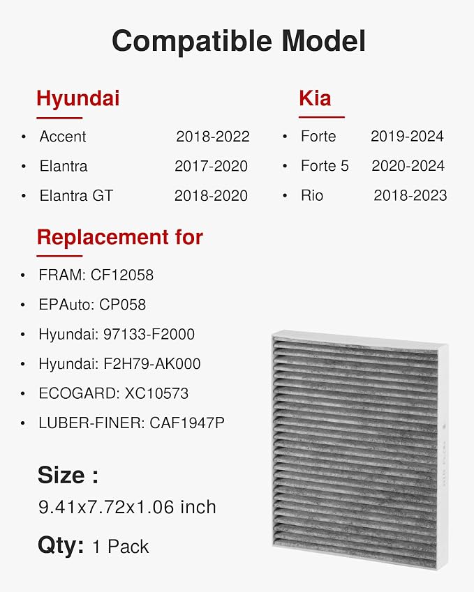 Puroma Cabin Air Filter with Activated Carbon, Replacement - Image 2