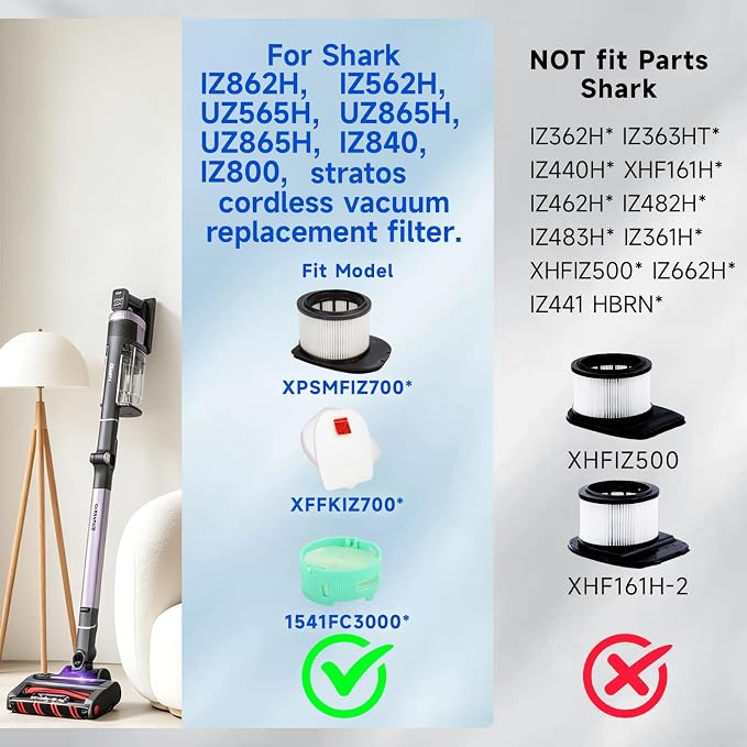 IZ862H for Shark Stratos Filter Replacements: Vacuum Filters for Shark Stratos - Image 2