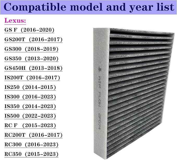 GF074 Cabin Air Filter For 2016-2017 Lexus GS200T, 2015-2023 RC F, 2016-2023 - Image 2