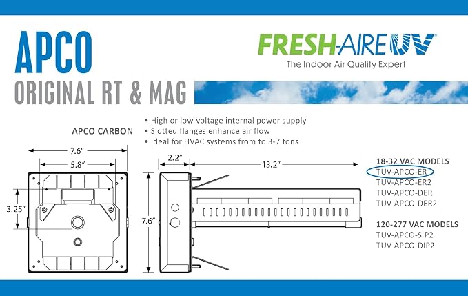 APCO Carbon Cell Matrix HVAC UV Air Purifier - Image 6