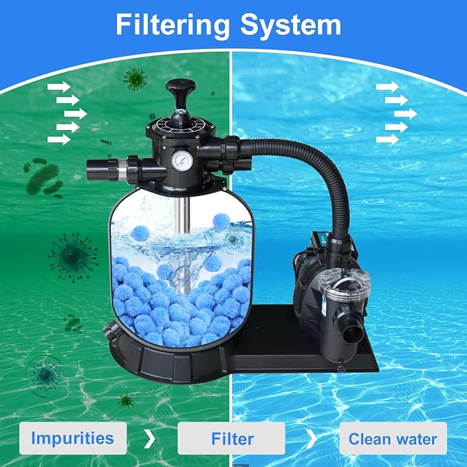 Askyli 2.9 lbs Pool Filter Balls - Image 4