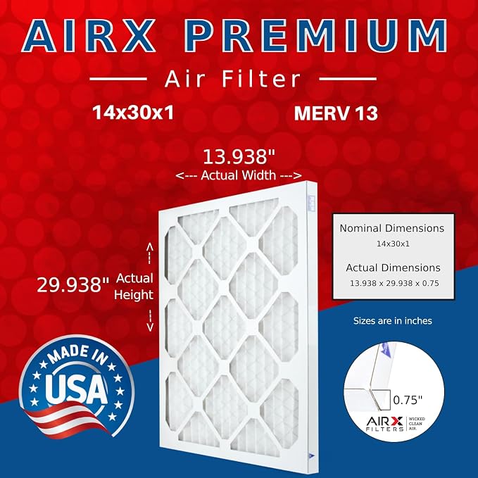 AIRX FILTERS WICKED CLEAN AIR. 14x30x1 Air Filter MERV 13 Electrostatic Pleated - Image 2