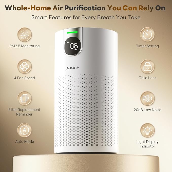 Air Purifier Replacement Filter - Image 2